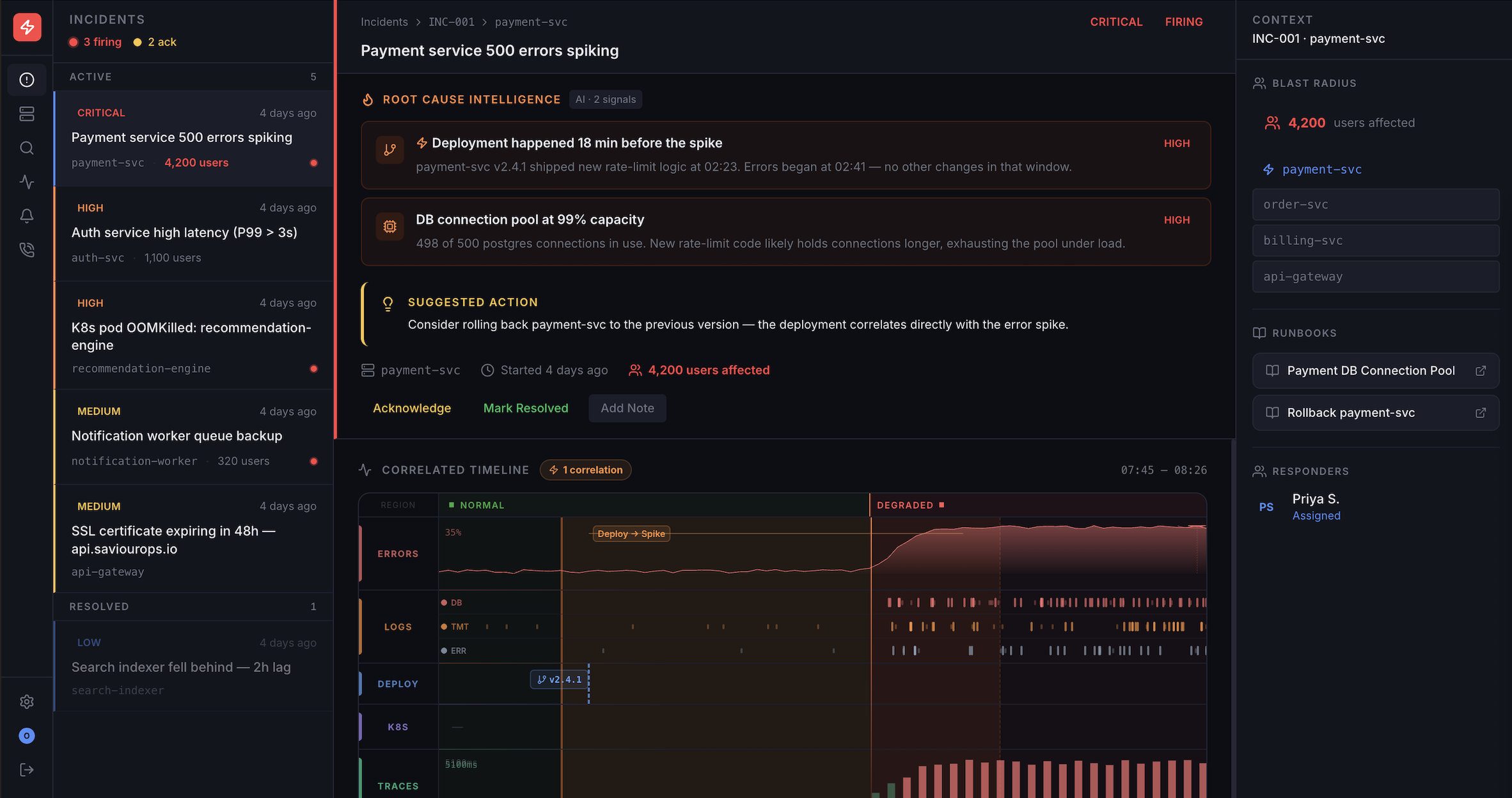SaviourOps Incident Intelligence — AI root cause analysis with correlated timeline